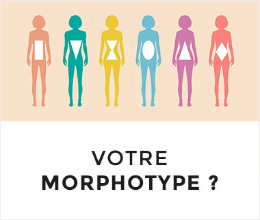 analysez votre silhouette
